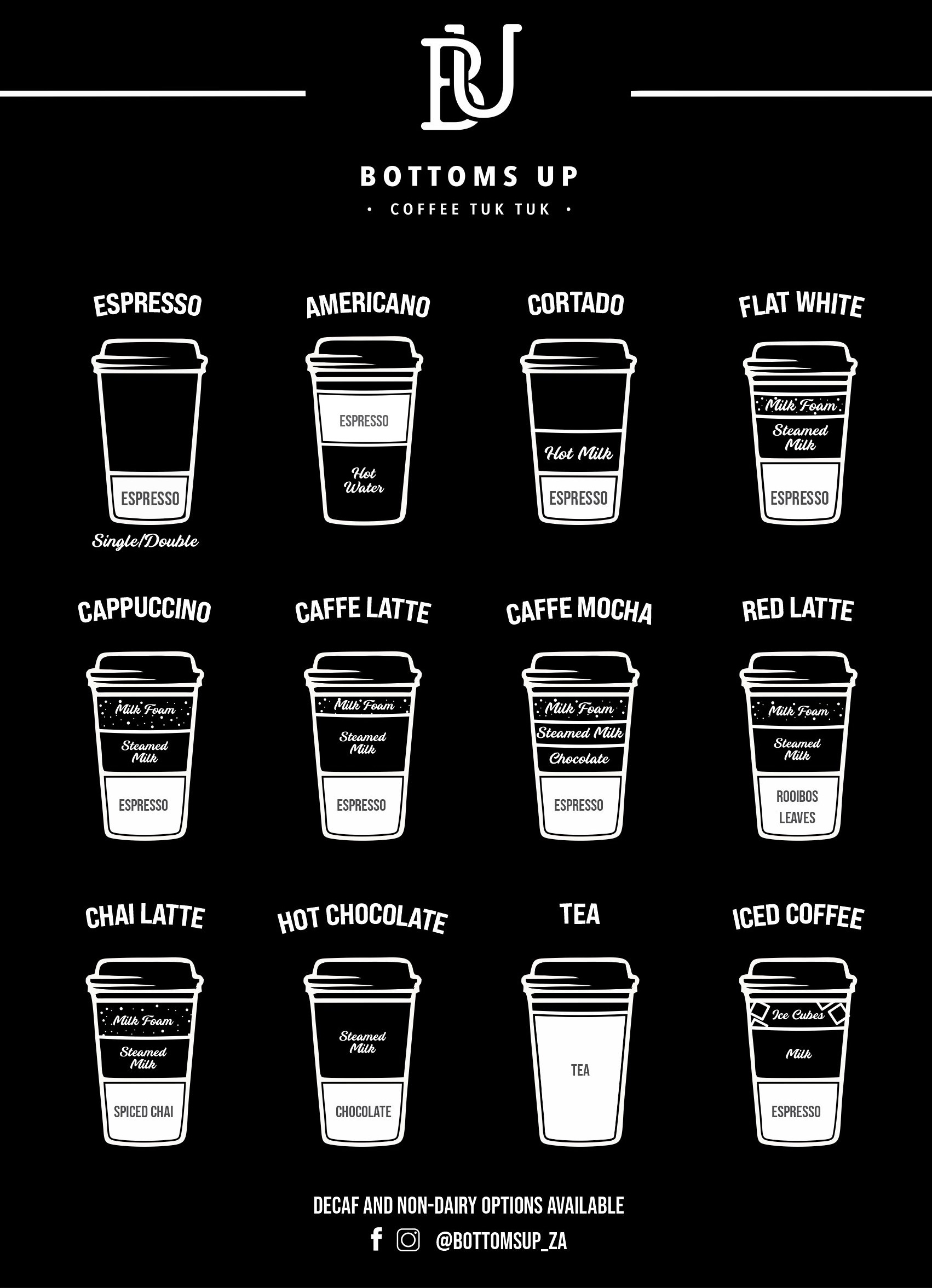 Bottoms Up Menu
